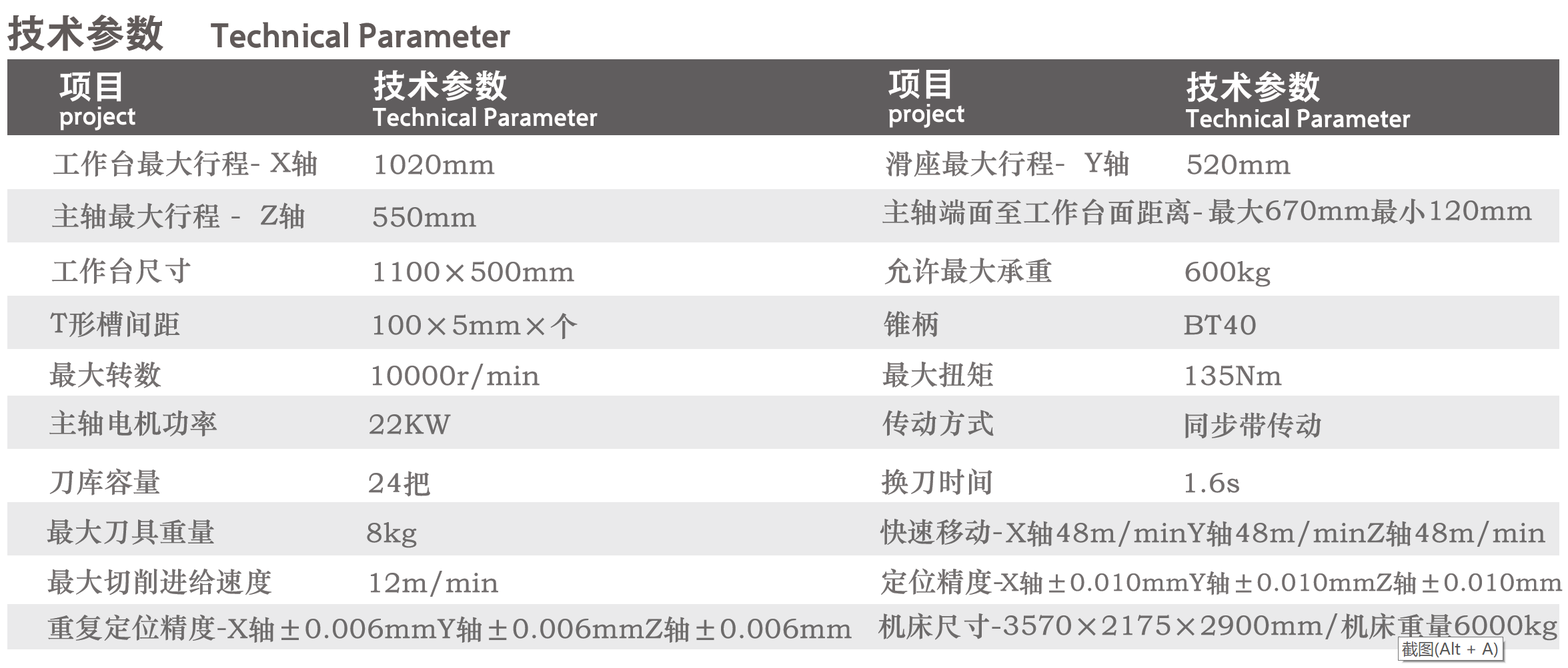 HGCJ-60冲击试样加工中心(图1)